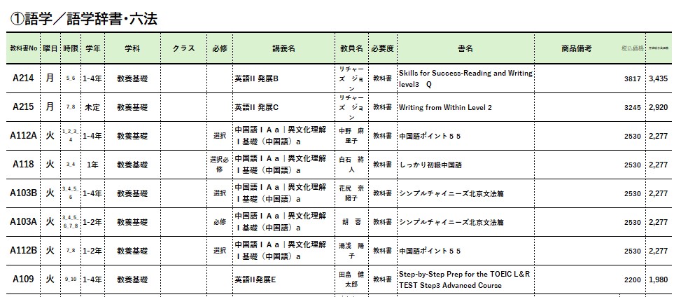 2025年度後期の教科書販売について｜在学中の方へ｜三重大学生活協同組合